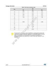 ST1S15TPUR Datasheet Page 22