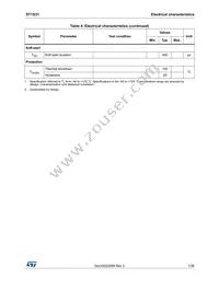 ST1S31PUR Datasheet Page 7