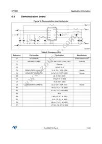 ST1S50PUR Datasheet Page 23
