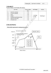 ST2012SB32768Z0HPWB4 Datasheet Page 5