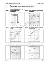 ST202CN Datasheet Page 8