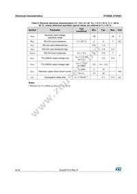 ST202CTR Datasheet Page 6