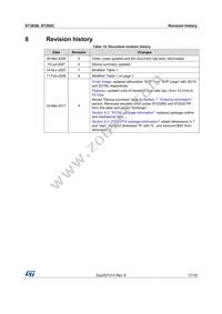 ST202CTR Datasheet Page 17