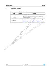 ST2041BDR Datasheet Page 12