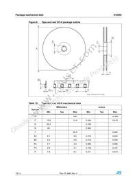 ST2052BDR Datasheet Page 12