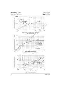 ST2100C38R0 Datasheet Page 6