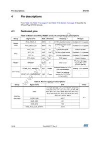 ST2100TR Datasheet Page 14