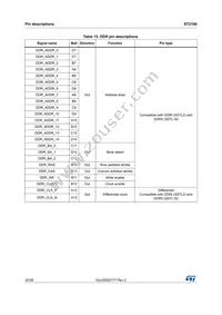 ST2100TR Datasheet Page 20