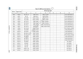 ST2100TR Datasheet Page 23