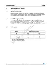ST2129BQTR Datasheet Page 8