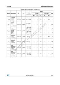 ST2129BQTR Datasheet Page 11