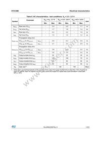 ST2129BQTR Datasheet Page 13