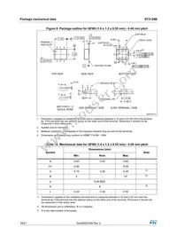 ST2129BQTR Datasheet Page 18
