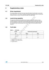 ST2149BQTR Datasheet Page 9