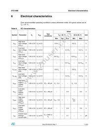 ST2149BQTR Datasheet Page 11