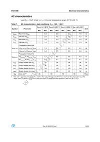 ST2149BQTR Datasheet Page 13