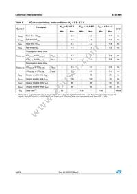 ST2149BQTR Datasheet Page 14