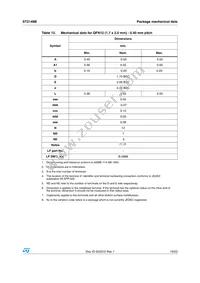 ST2149BQTR Datasheet Page 19