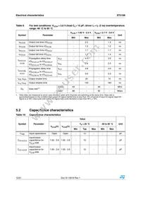 ST2189QTR Datasheet Page 12