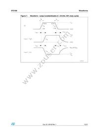 ST2189QTR Datasheet Page 15