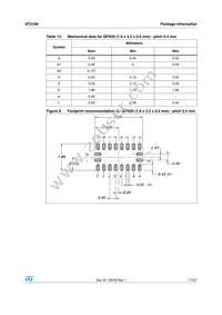 ST2189QTR Datasheet Page 17