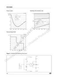 ST2310DHI Datasheet Page 4