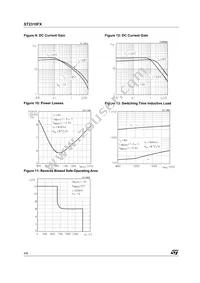 ST2310FX Datasheet Page 4