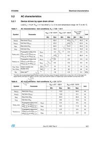 ST2329AQTR Datasheet Page 9