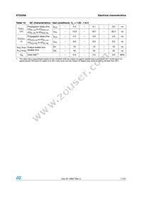 ST2329AQTR Datasheet Page 11