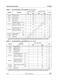 ST2329AQTR Datasheet Page 12
