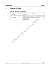ST2329AQTR Datasheet Page 20