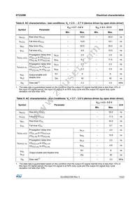 ST2329BQTR Datasheet Page 13