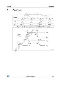 ST2329BQTR Datasheet Page 17