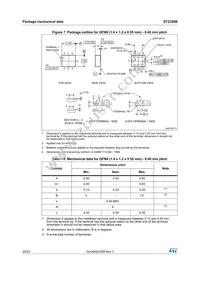 ST2329BQTR Datasheet Page 20