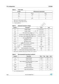 ST2329IQTR Datasheet Page 8