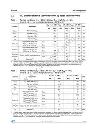 ST2329IQTR Datasheet Page 11