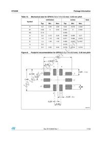 ST2329IQTR Datasheet Page 17