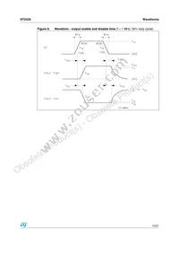 ST2329QTR Datasheet Page 15