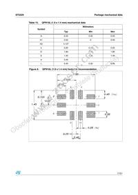 ST2329QTR Datasheet Page 17