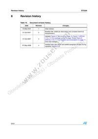 ST2329QTR Datasheet Page 20