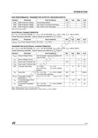 ST232EATR Datasheet Page 3