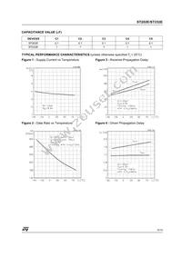 ST232EATR Datasheet Page 5