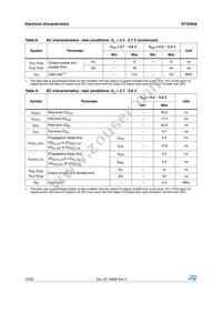 ST2349AQTR Datasheet Page 10