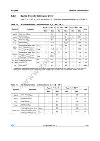 ST2349AQTR Datasheet Page 11