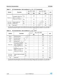 ST2349AQTR Datasheet Page 12