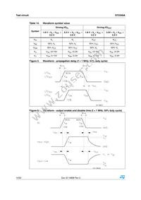ST2349AQTR Datasheet Page 14