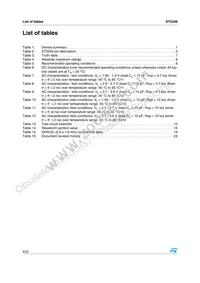 ST2349QTR Datasheet Page 4