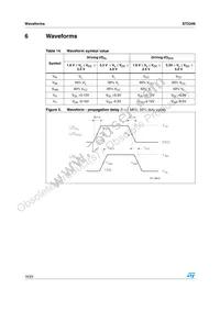 ST2349QTR Datasheet Page 16