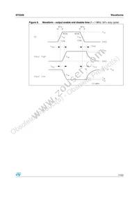 ST2349QTR Datasheet Page 17