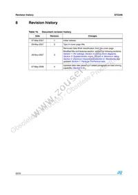 ST2349QTR Datasheet Page 22